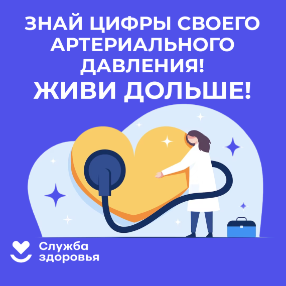 Неделя профилактики повышенного артериального давления.